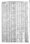 Liverpool Journal of Commerce Thursday 01 February 1866 Page 4