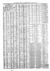 Liverpool Journal of Commerce Friday 02 March 1866 Page 4
