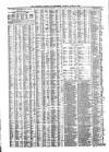 Liverpool Journal of Commerce Tuesday 06 March 1866 Page 4