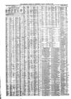 Liverpool Journal of Commerce Tuesday 20 March 1866 Page 4