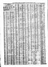 Liverpool Journal of Commerce Thursday 29 March 1866 Page 4