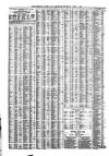 Liverpool Journal of Commerce Thursday 05 April 1866 Page 4