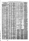 Liverpool Journal of Commerce Tuesday 10 April 1866 Page 4