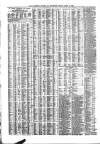 Liverpool Journal of Commerce Friday 13 April 1866 Page 4