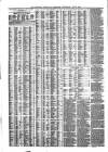Liverpool Journal of Commerce Wednesday 02 May 1866 Page 4