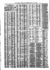 Liverpool Journal of Commerce Monday 07 May 1866 Page 4