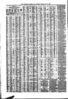 Liverpool Journal of Commerce Friday 11 May 1866 Page 4