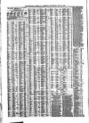 Liverpool Journal of Commerce Wednesday 23 May 1866 Page 4