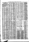 Liverpool Journal of Commerce Friday 25 May 1866 Page 4