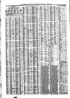 Liverpool Journal of Commerce Saturday 26 May 1866 Page 4