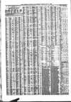 Liverpool Journal of Commerce Monday 28 May 1866 Page 4