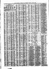 Liverpool Journal of Commerce Tuesday 29 May 1866 Page 4