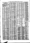 Liverpool Journal of Commerce Wednesday 30 May 1866 Page 4