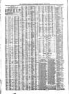 Liverpool Journal of Commerce Thursday 31 May 1866 Page 4