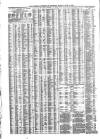 Liverpool Journal of Commerce Monday 11 June 1866 Page 4