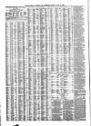 Liverpool Journal of Commerce Friday 15 June 1866 Page 4