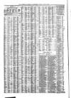 Liverpool Journal of Commerce Friday 29 June 1866 Page 4