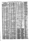 Liverpool Journal of Commerce Wednesday 04 July 1866 Page 4