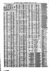 Liverpool Journal of Commerce Tuesday 10 July 1866 Page 4