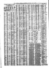 Liverpool Journal of Commerce Thursday 12 July 1866 Page 4