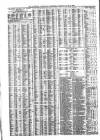 Liverpool Journal of Commerce Saturday 14 July 1866 Page 4