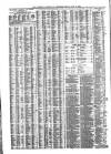 Liverpool Journal of Commerce Friday 27 July 1866 Page 4