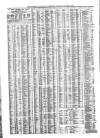 Liverpool Journal of Commerce Thursday 09 August 1866 Page 4