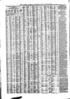 Liverpool Journal of Commerce Friday 10 August 1866 Page 4