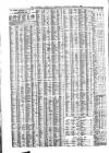 Liverpool Journal of Commerce Saturday 11 August 1866 Page 4