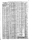 Liverpool Journal of Commerce Thursday 16 August 1866 Page 4