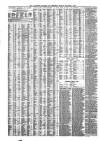 Liverpool Journal of Commerce Friday 05 October 1866 Page 4