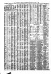 Liverpool Journal of Commerce Thursday 11 October 1866 Page 4