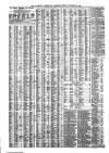 Liverpool Journal of Commerce Friday 26 October 1866 Page 4