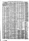 Liverpool Journal of Commerce Thursday 01 November 1866 Page 4