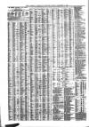Liverpool Journal of Commerce Tuesday 11 December 1866 Page 4