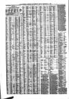 Liverpool Journal of Commerce Friday 21 December 1866 Page 4