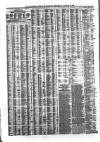 Liverpool Journal of Commerce Wednesday 16 January 1867 Page 4