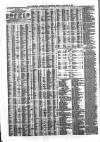 Liverpool Journal of Commerce Friday 18 January 1867 Page 4