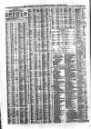 Liverpool Journal of Commerce Tuesday 22 January 1867 Page 4