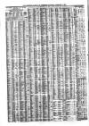 Liverpool Journal of Commerce Saturday 09 February 1867 Page 4