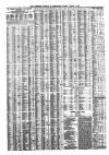 Liverpool Journal of Commerce Monday 04 March 1867 Page 4