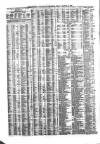 Liverpool Journal of Commerce Friday 15 March 1867 Page 4