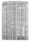 Liverpool Journal of Commerce Monday 29 April 1867 Page 4