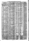 Liverpool Journal of Commerce Tuesday 30 April 1867 Page 4