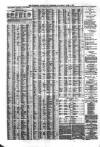 Liverpool Journal of Commerce Saturday 08 June 1867 Page 4
