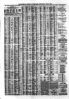 Liverpool Journal of Commerce Wednesday 12 June 1867 Page 4