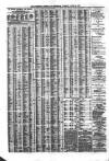 Liverpool Journal of Commerce Tuesday 18 June 1867 Page 4