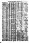 Liverpool Journal of Commerce Thursday 20 June 1867 Page 4