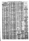 Liverpool Journal of Commerce Tuesday 03 September 1867 Page 4