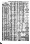 Liverpool Journal of Commerce Tuesday 22 October 1867 Page 4